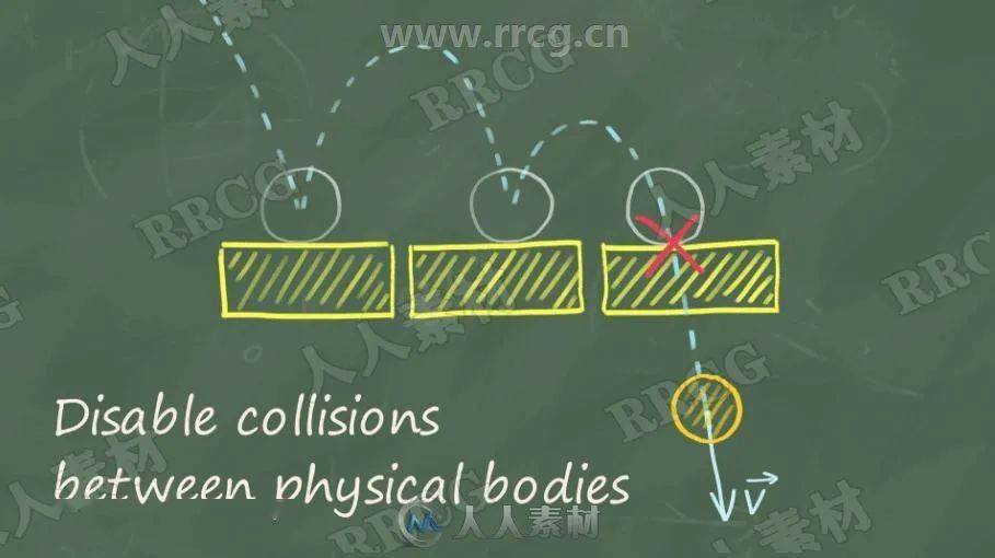 
UE4幻游戏引擎扩展资料2020年9月合集第二季【bsports必一】(图4)