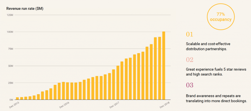必一·体育_独家分享84份网络游戏运动筹谋方案,看看网游是如何做营销推广(图2) bsports必一