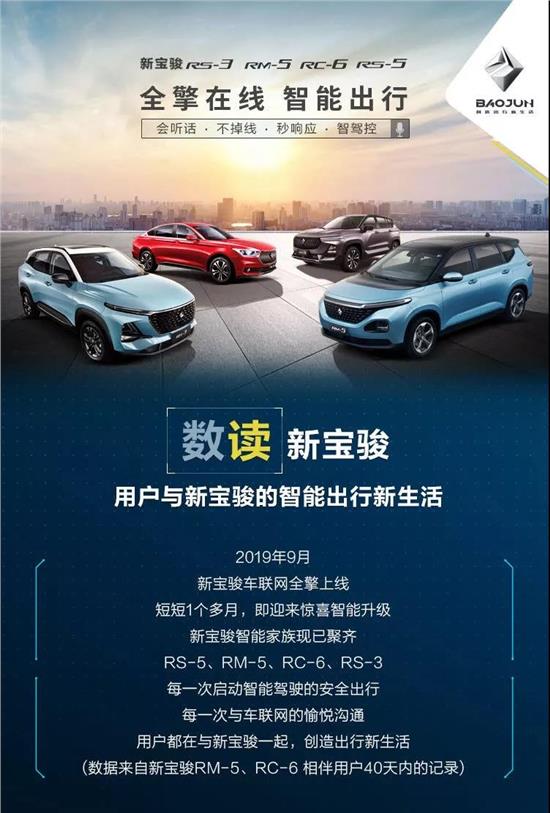 “bsports必一”动力煤:跌破600元关口静待煤价新方向(图1) bsport必一运动