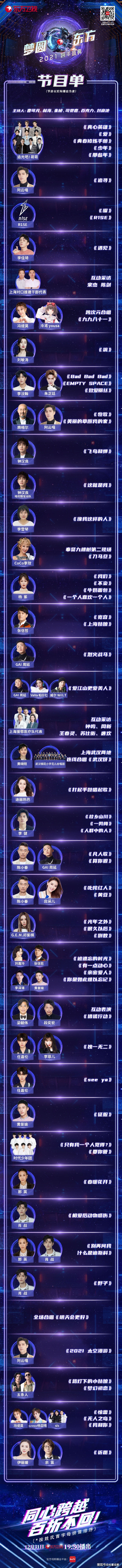 “必一·体育”
【东方卫视跨年晚会节目单】东方卫视压哨官宣阵容与节目单 你最期待谁？(图1)